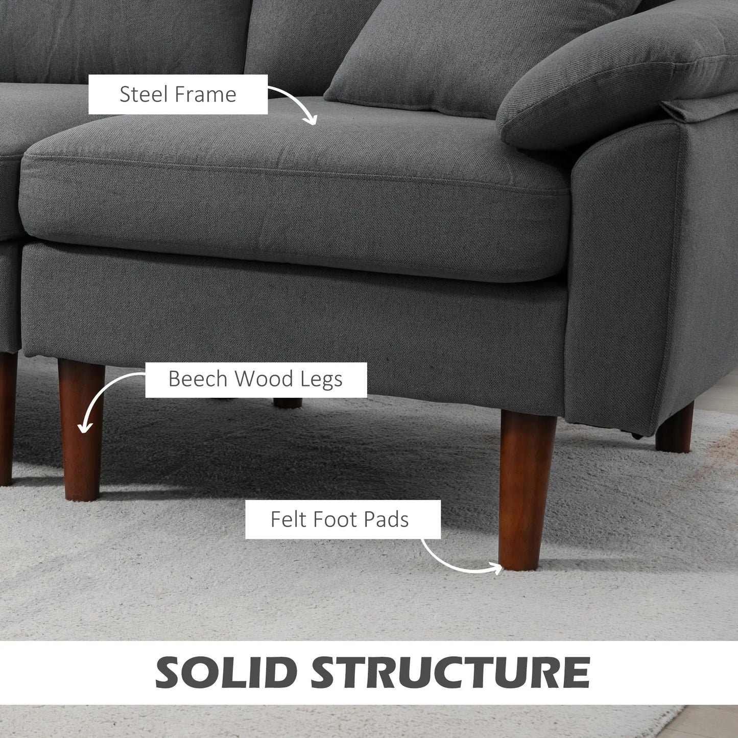 L-Shape Sofa, Modern Sectional Couch with Changeable Chaise Lounge | Dark Grey