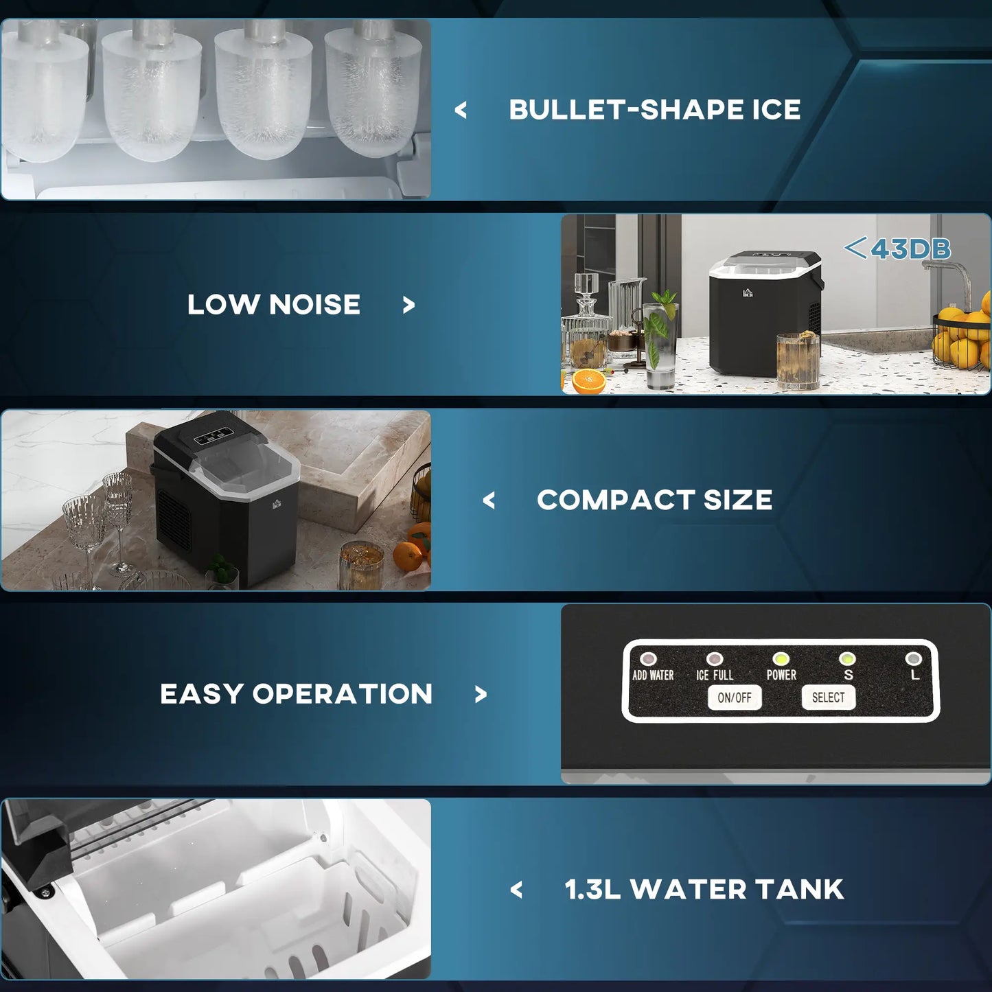 Portable Electric Ice Maker