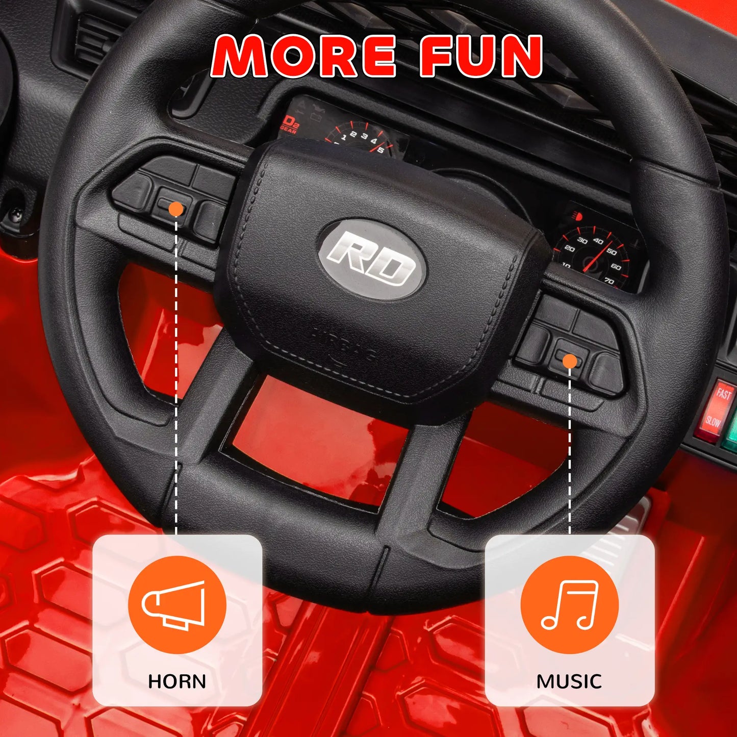 12V Battery Powered Ride on Electric Car for Kids with Remote Control and Headlights - Red