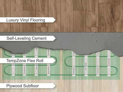 WarmlyYours TempZone Electric Radiant Floor Heating System - Twin Conductor x 6 Set