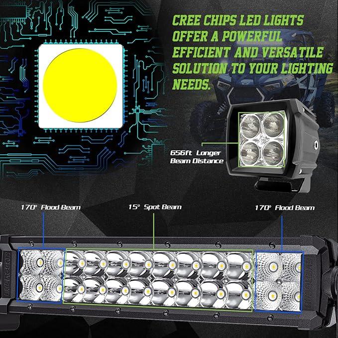 Evergear Off-Road Dual Row LED Light Bar & Spotlight Combo Kit - Toronto Liquidation Warehouse