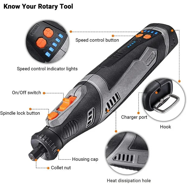 TACKLIFE Cordless Rotary Tool RTD02DC